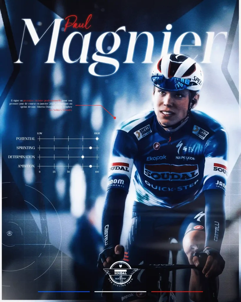 Affiche - Cyclisme - Paul Magnier